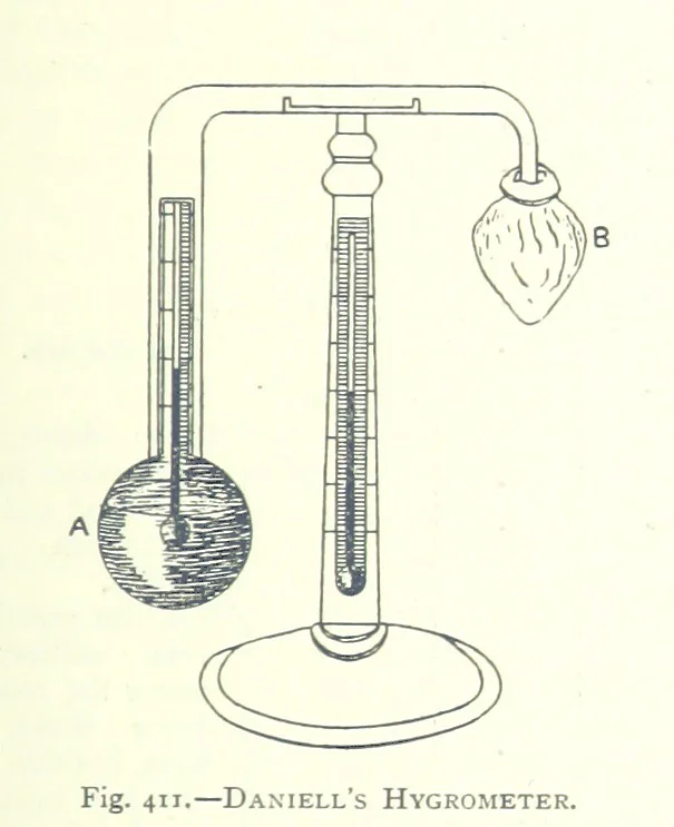 An illustration from The Colliery Manager's Handbook ... Fourth edition, revised and enlarged, 1898, leaf 499