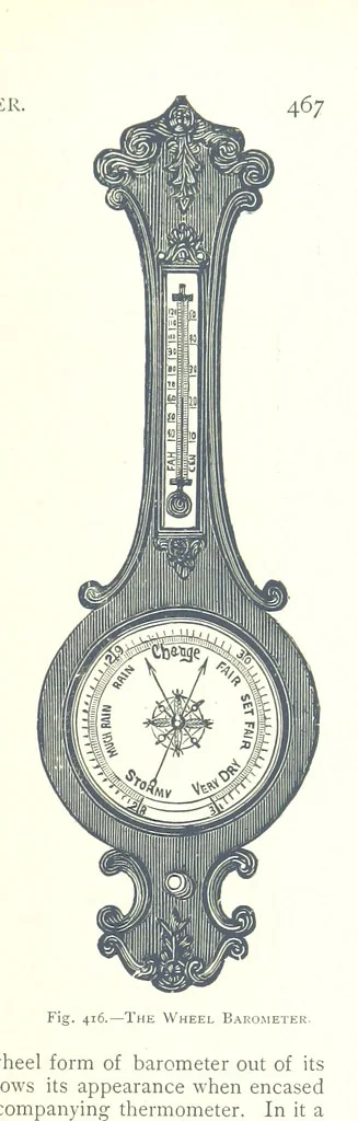 An illustration from The Colliery Manager's Handbook ... Fourth edition, revised and enlarged, 1898, leaf 503