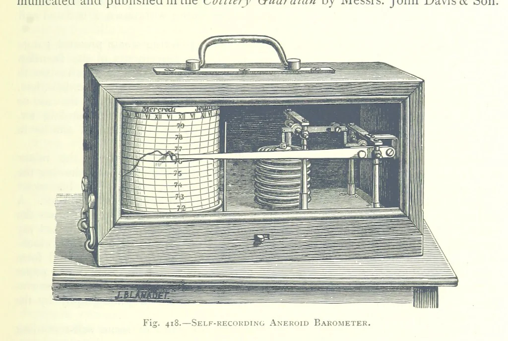 An illustration from The Colliery Manager's Handbook ... Fourth edition, revised and enlarged, 1898, leaf 507