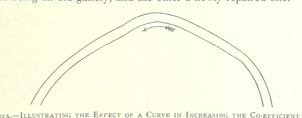 An illustration from The Colliery Manager's Handbook ... Fourth edition, revised and enlarged, 1898, leaf 521
