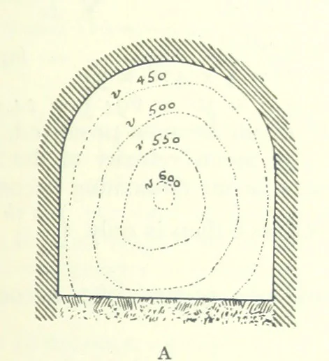 An illustration from The Colliery Manager's Handbook ... Fourth edition, revised and enlarged, 1898, leaf 523