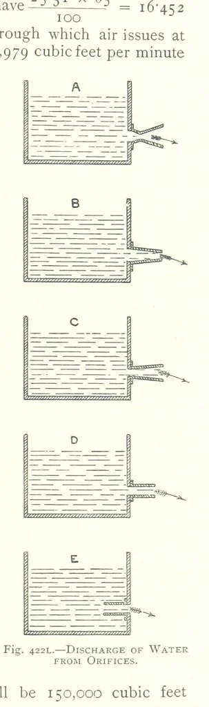 An illustration from The Colliery Manager's Handbook ... Fourth edition, revised and enlarged, 1898, leaf 533