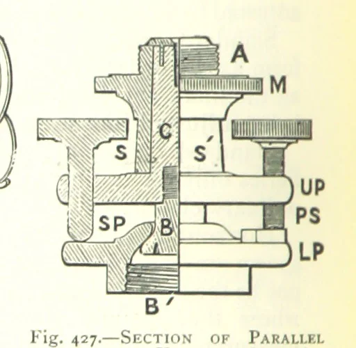 An illustration from The Colliery Manager's Handbook ... Fourth edition, revised and enlarged, 1898, leaf 652