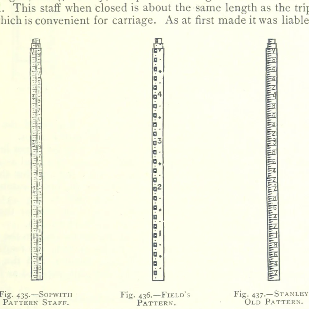 An illustration from The Colliery Manager's Handbook ... Fourth edition, revised and enlarged, 1898, leaf 657