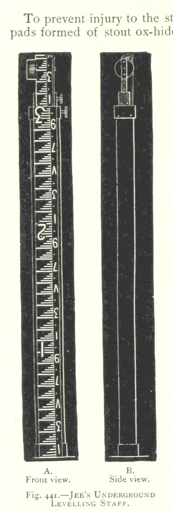 An illustration from The Colliery Manager's Handbook ... Fourth edition, revised and enlarged, 1898, leaf 660