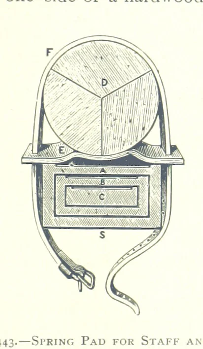 An illustration from The Colliery Manager's Handbook ... Fourth edition, revised and enlarged, 1898, leaf 661