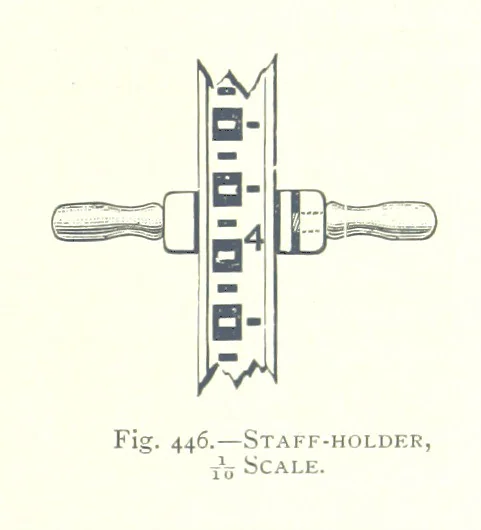 An illustration from The Colliery Manager's Handbook ... Fourth edition, revised and enlarged, 1898, leaf 661