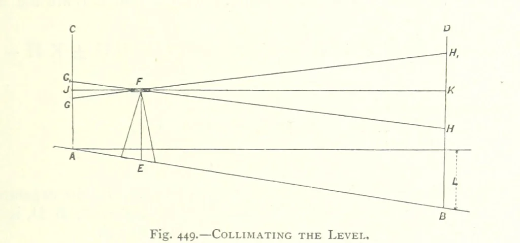 An illustration from The Colliery Manager's Handbook ... Fourth edition, revised and enlarged, 1898, leaf 663
