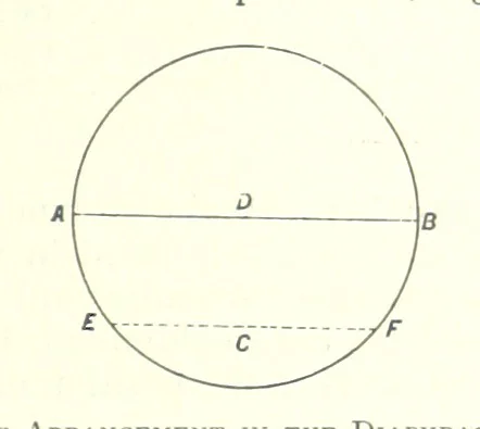 An illustration from The Colliery Manager's Handbook ... Fourth edition, revised and enlarged, 1898, leaf 669