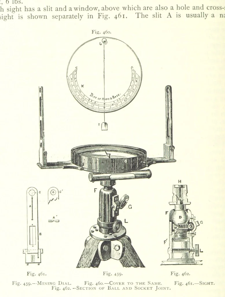 An illustration from The Colliery Manager's Handbook ... Fourth edition, revised and enlarged, 1898, leaf 676
