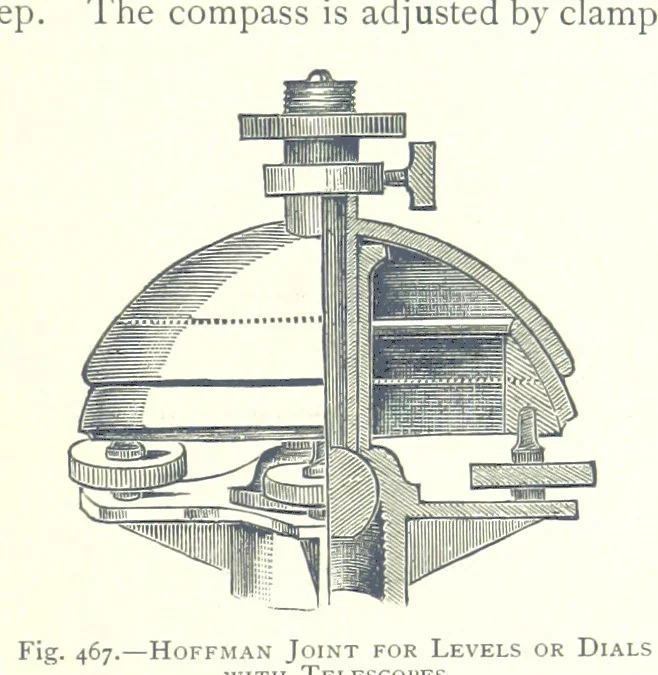 An illustration from The Colliery Manager's Handbook ... Fourth edition, revised and enlarged, 1898, leaf 679