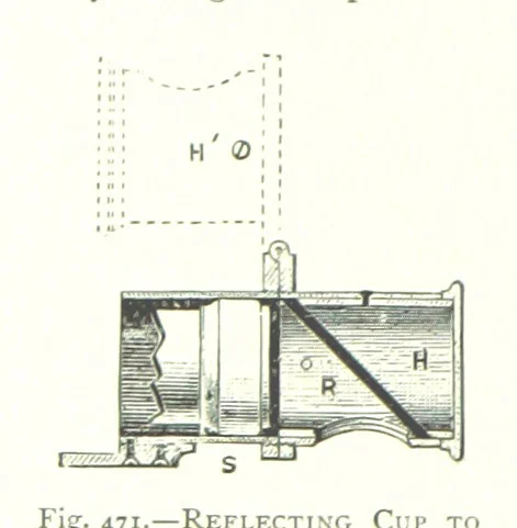 An illustration from The Colliery Manager's Handbook ... Fourth edition, revised and enlarged, 1898, leaf 680