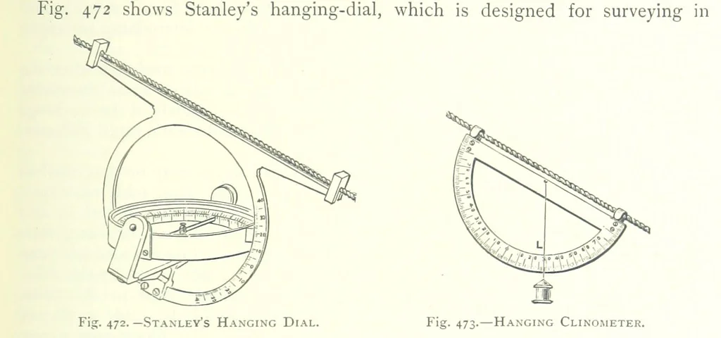 An illustration from The Colliery Manager's Handbook ... Fourth edition, revised and enlarged, 1898, leaf 683