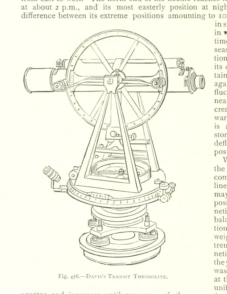 An illustration from The Colliery Manager's Handbook ... Fourth edition, revised and enlarged, 1898, leaf 686