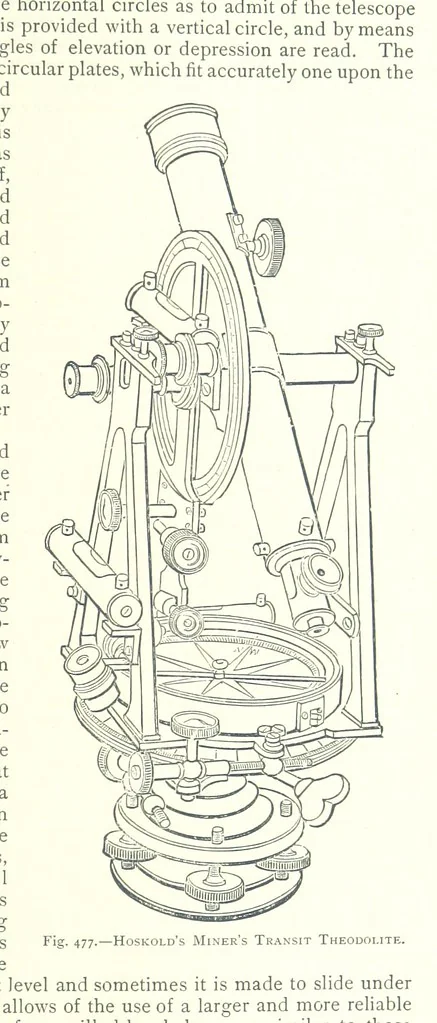 An illustration from The Colliery Manager's Handbook ... Fourth edition, revised and enlarged, 1898, leaf 687