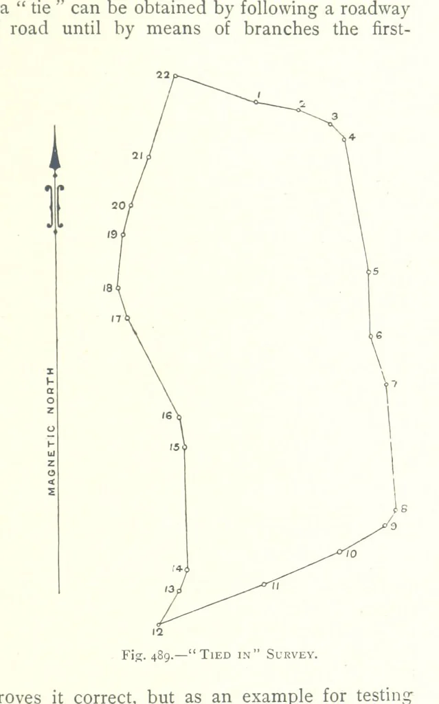 An illustration from The Colliery Manager's Handbook ... Fourth edition, revised and enlarged, 1898, leaf 703