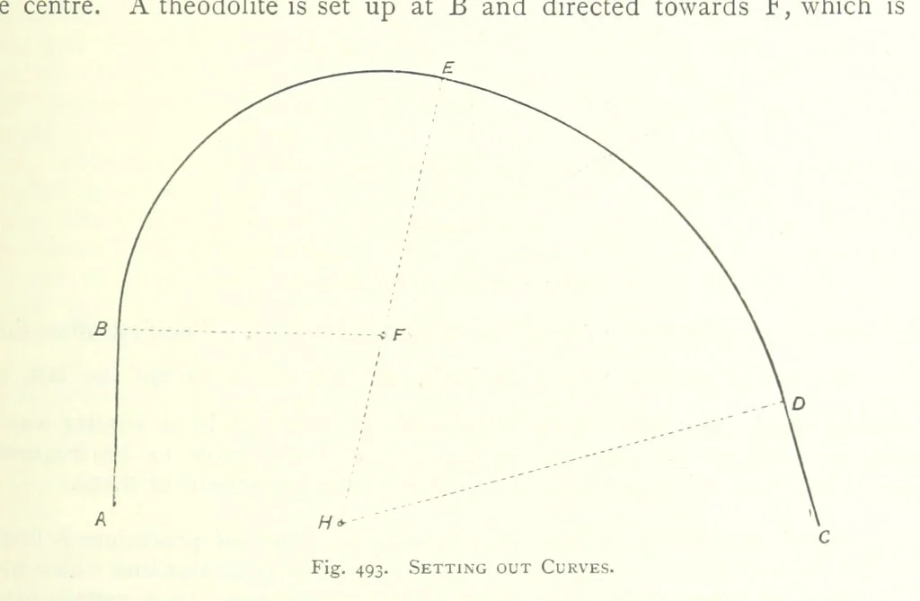 An illustration from The Colliery Manager's Handbook ... Fourth edition, revised and enlarged, 1898, leaf 707