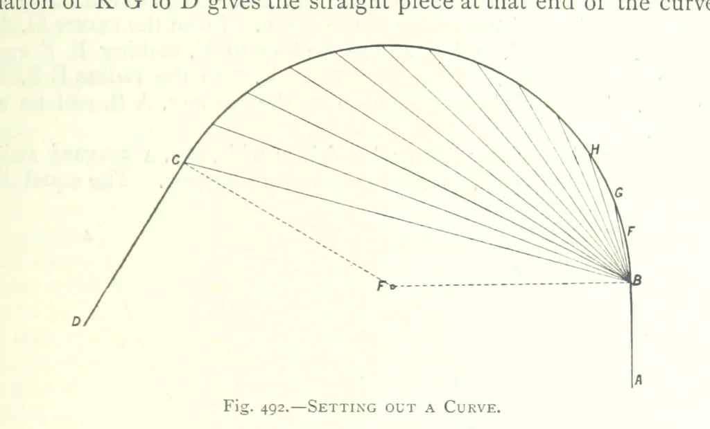 An illustration from The Colliery Manager's Handbook ... Fourth edition, revised and enlarged, 1898, leaf 707
