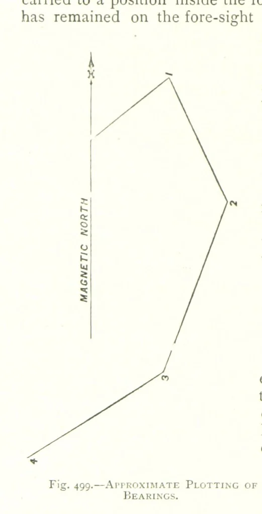 An illustration from The Colliery Manager's Handbook ... Fourth edition, revised and enlarged, 1898, leaf 714