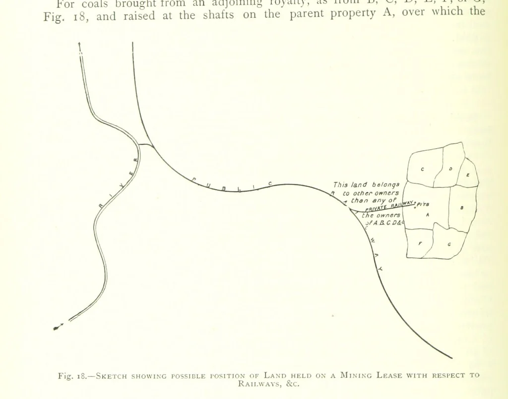 An illustration from The Colliery Manager's Handbook ... Fourth edition, revised and enlarged, 1898, leaf 72