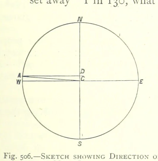 An illustration from The Colliery Manager's Handbook ... Fourth edition, revised and enlarged, 1898, leaf 721