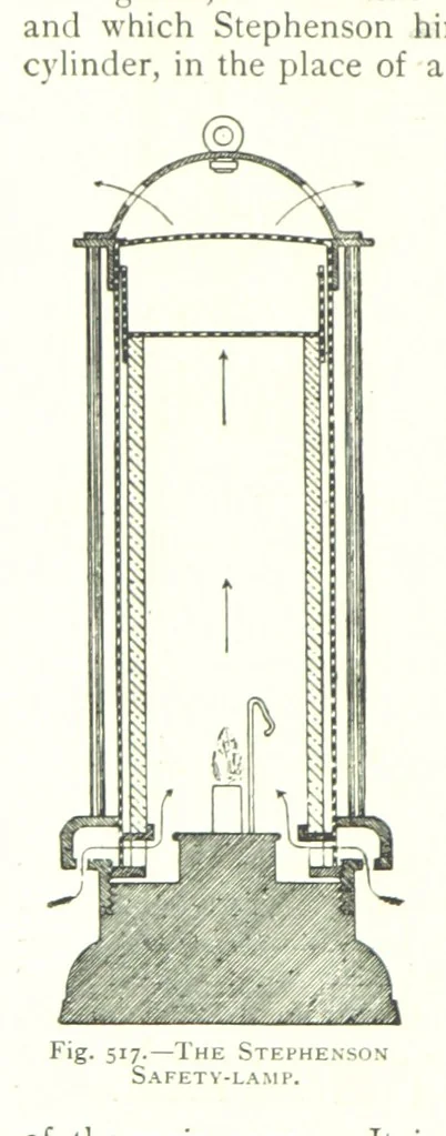 An illustration from The Colliery Manager's Handbook ... Fourth edition, revised and enlarged, 1898, leaf 732