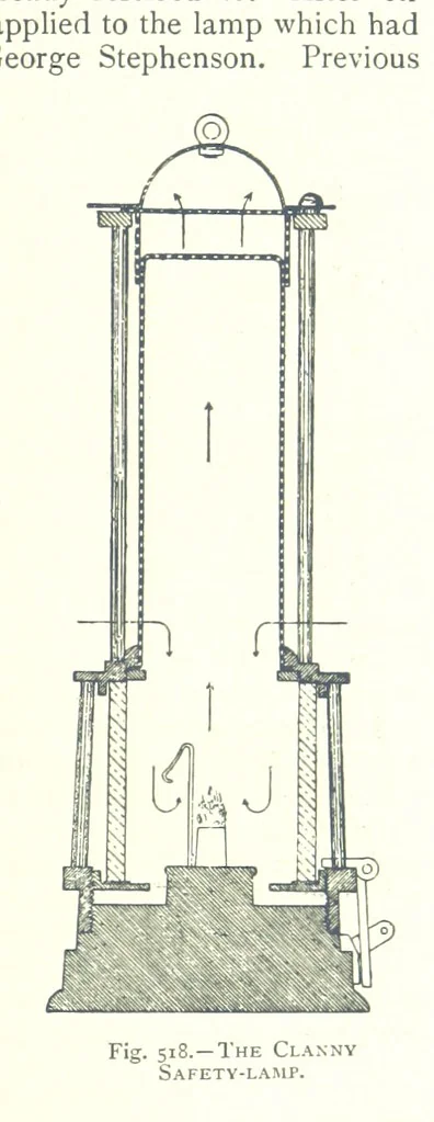 An illustration from The Colliery Manager's Handbook ... Fourth edition, revised and enlarged, 1898, leaf 733
