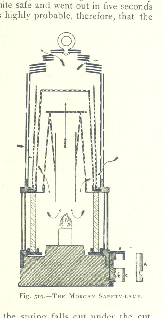 An illustration from The Colliery Manager's Handbook ... Fourth edition, revised and enlarged, 1898, leaf 735