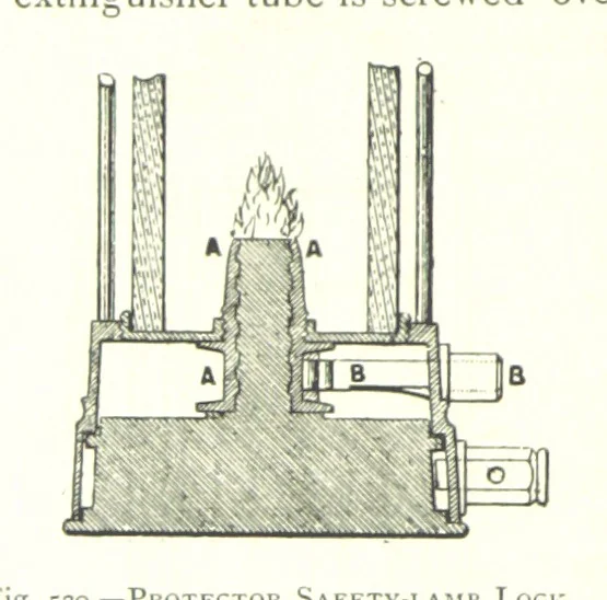 An illustration from The Colliery Manager's Handbook ... Fourth edition, revised and enlarged, 1898, leaf 736