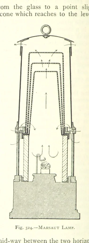An illustration from The Colliery Manager's Handbook ... Fourth edition, revised and enlarged, 1898, leaf 738