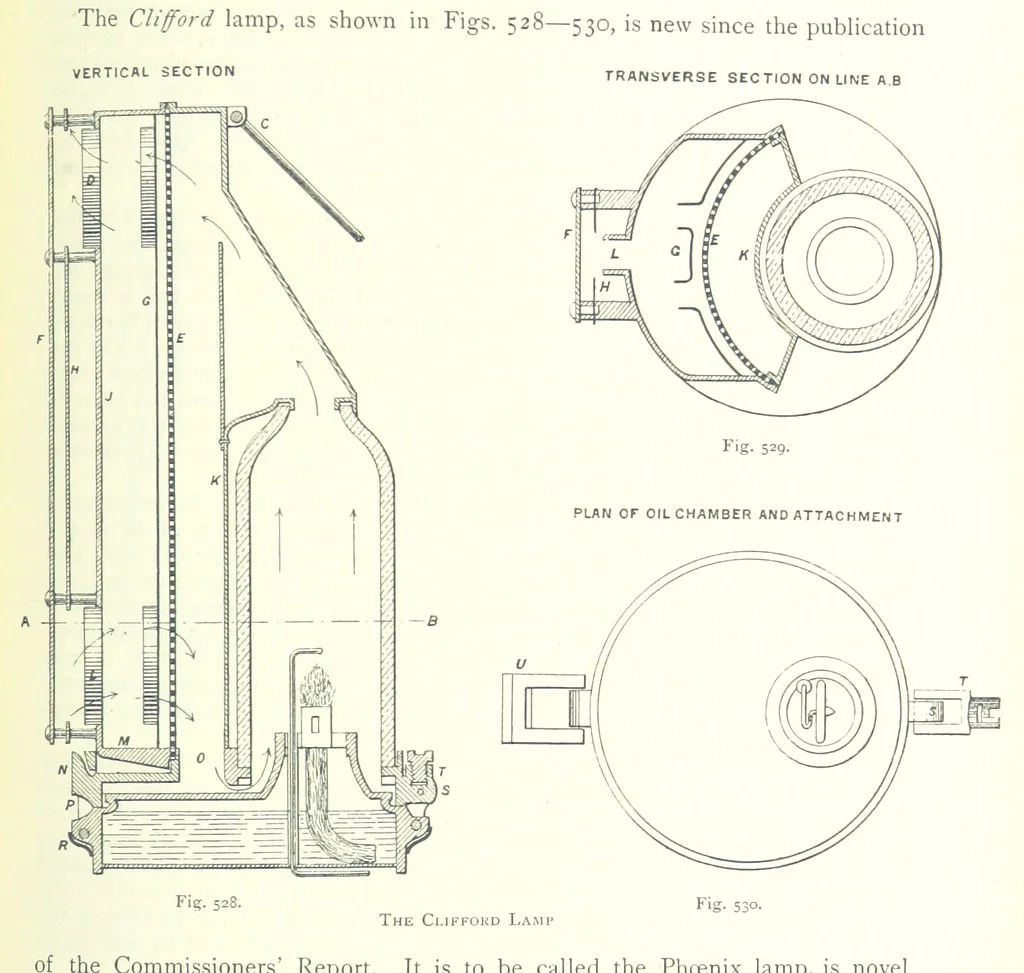 An illustration from The Colliery Manager's Handbook ... Fourth edition, revised and enlarged, 1898, leaf 743
