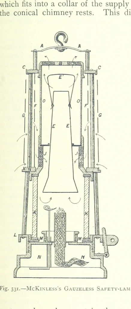 An illustration from The Colliery Manager's Handbook ... Fourth edition, revised and enlarged, 1898, leaf 745
