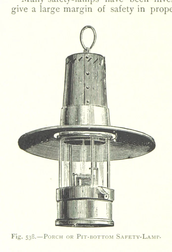 An illustration from The Colliery Manager's Handbook ... Fourth edition, revised and enlarged, 1898, leaf 752