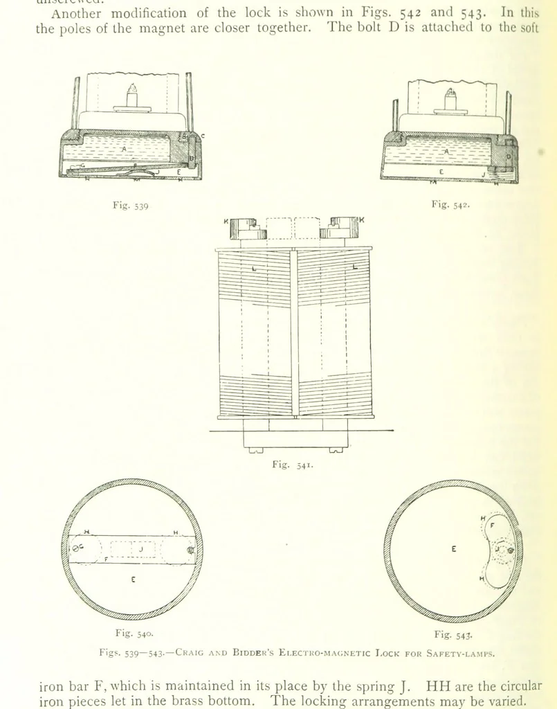 An illustration from The Colliery Manager's Handbook ... Fourth edition, revised and enlarged, 1898, leaf 754