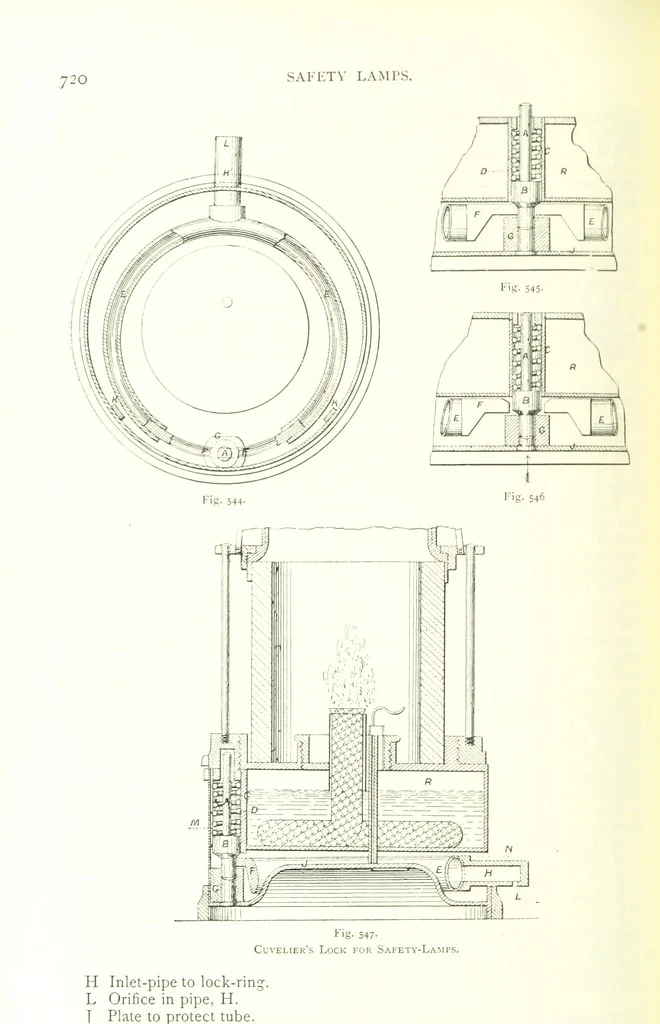 An illustration from The Colliery Manager's Handbook ... Fourth edition, revised and enlarged, 1898, leaf 756