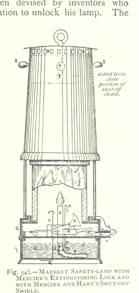 An illustration from The Colliery Manager's Handbook ... Fourth edition, revised and enlarged, 1898, leaf 757