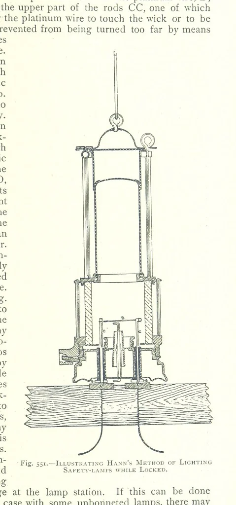 An illustration from The Colliery Manager's Handbook ... Fourth edition, revised and enlarged, 1898, leaf 761