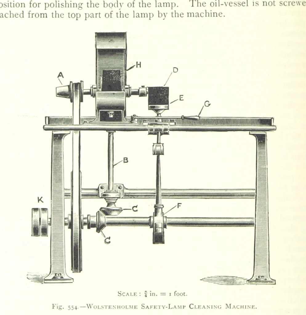 An illustration from The Colliery Manager's Handbook ... Fourth edition, revised and enlarged, 1898, leaf 766