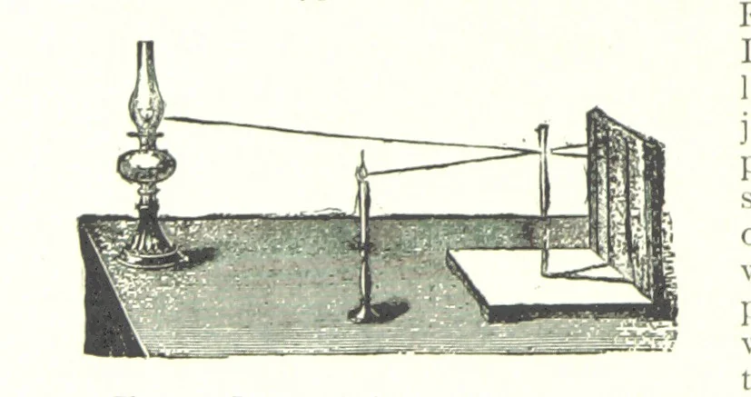 An illustration from The Colliery Manager's Handbook ... Fourth edition, revised and enlarged, 1898, leaf 768