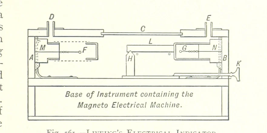 An illustration from The Colliery Manager's Handbook ... Fourth edition, revised and enlarged, 1898, leaf 779