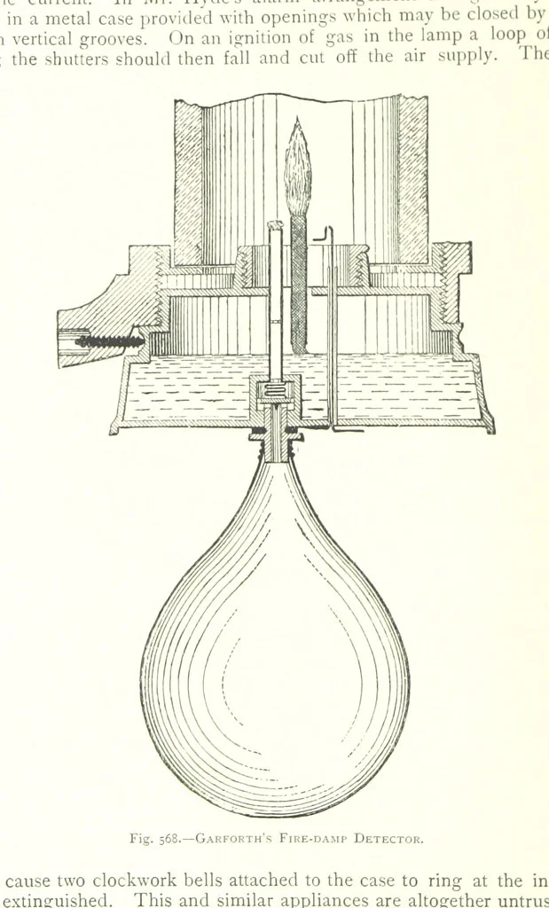 An illustration from The Colliery Manager's Handbook ... Fourth edition, revised and enlarged, 1898, leaf 786