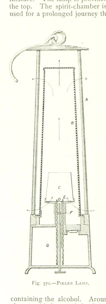 An illustration from The Colliery Manager's Handbook ... Fourth edition, revised and enlarged, 1898, leaf 788