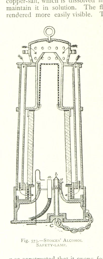 An illustration from The Colliery Manager's Handbook ... Fourth edition, revised and enlarged, 1898, leaf 792