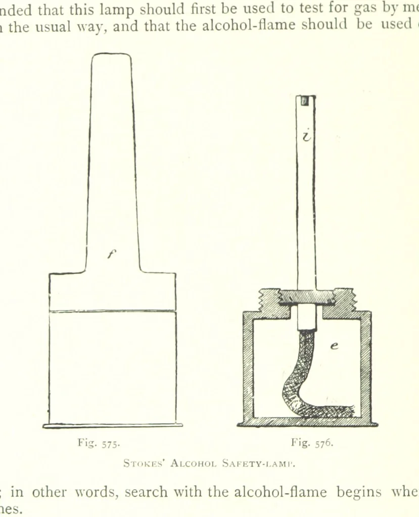 An illustration from The Colliery Manager's Handbook ... Fourth edition, revised and enlarged, 1898, leaf 794