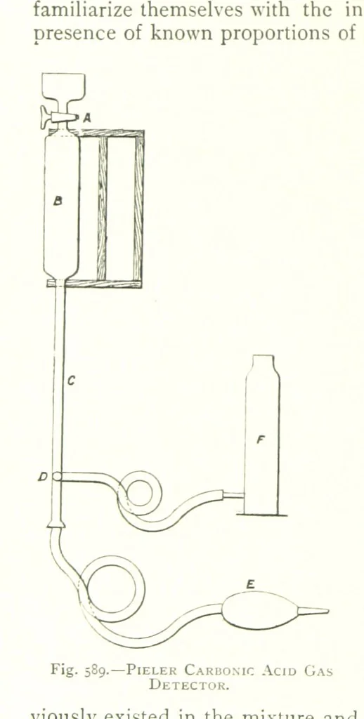 An illustration from The Colliery Manager's Handbook ... Fourth edition, revised and enlarged, 1898, leaf 810