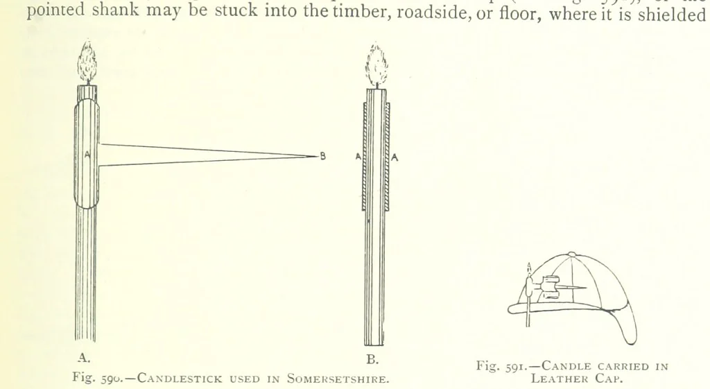 An illustration from The Colliery Manager's Handbook ... Fourth edition, revised and enlarged, 1898, leaf 811