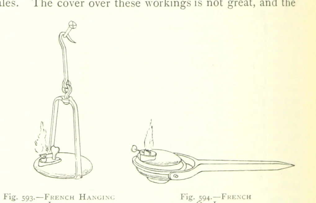 An illustration from The Colliery Manager's Handbook ... Fourth edition, revised and enlarged, 1898, leaf 812
