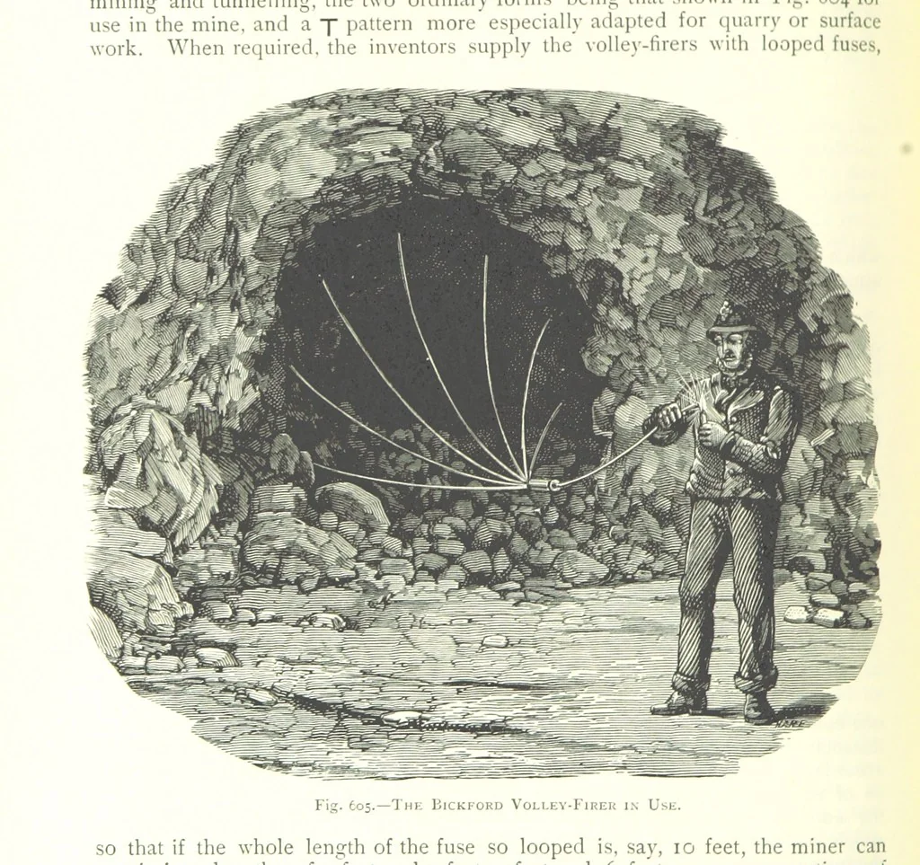 An illustration from The Colliery Manager's Handbook ... Fourth edition, revised and enlarged, 1898, leaf 828