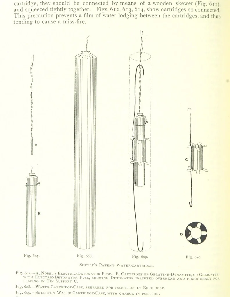 An illustration from The Colliery Manager's Handbook ... Fourth edition, revised and enlarged, 1898, leaf 834