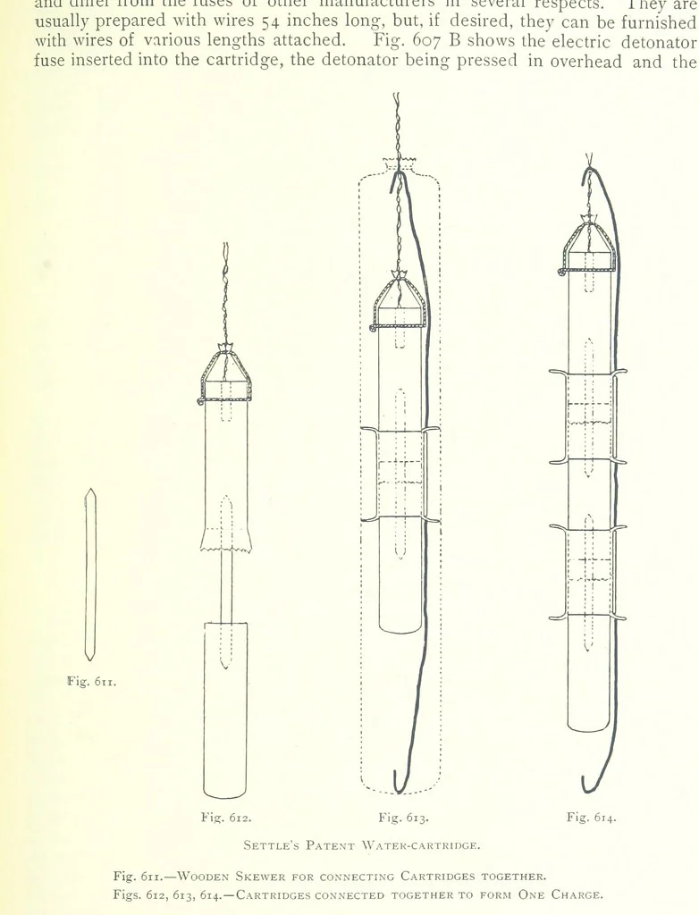 An illustration from The Colliery Manager's Handbook ... Fourth edition, revised and enlarged, 1898, leaf 835